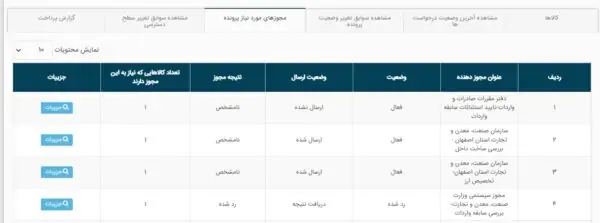 مشاهده مجوزهای موردنیاز کالا در پرونده ثبت سفارش سامانه جامع تجارت